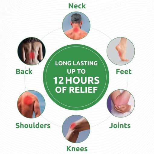 🦵Knee Joint Pain Relief Patch (10-Pack) – Herbal Heat Patches for Joint & Muscle Comfort 💆‍♀️